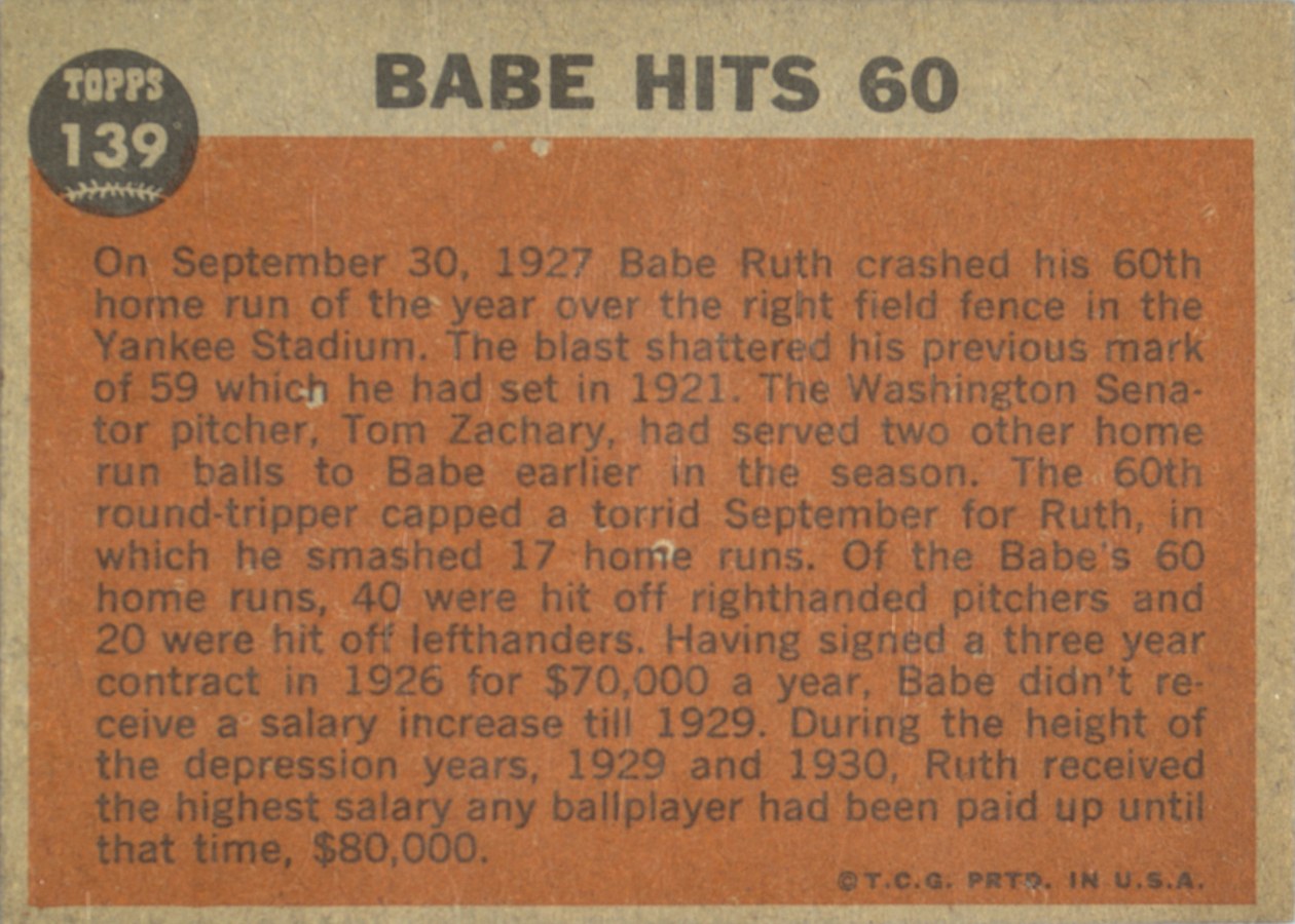 1962 Topps #139c Babe Ruth Special: Babe Hits 60 card back