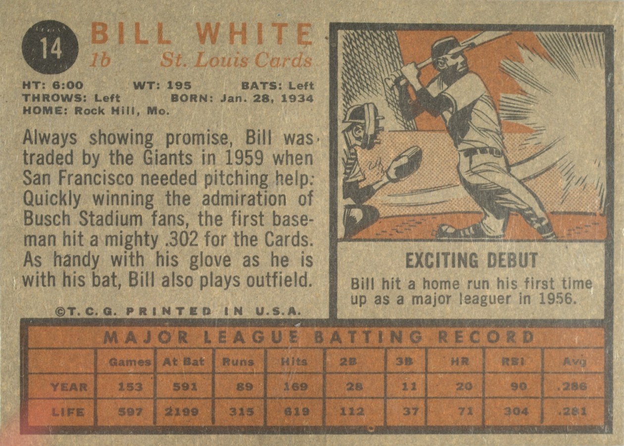1962 Topps #14 Bill White card back