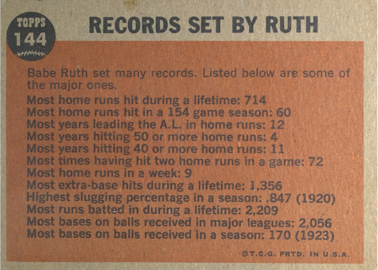 1962 Topps #144 Babe Ruth Special: Farewell Speech card back