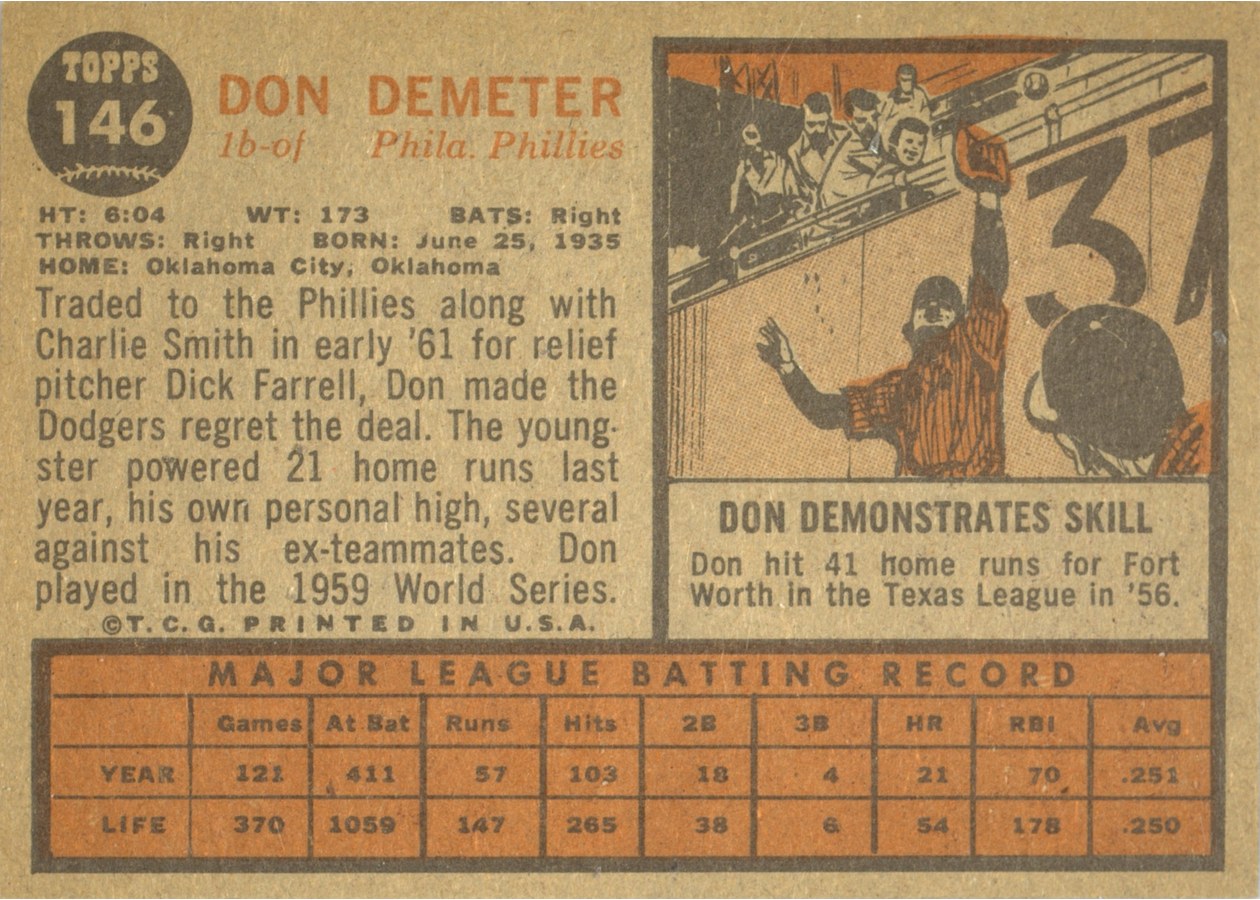 1962 Topps #146 Don Demeter card back