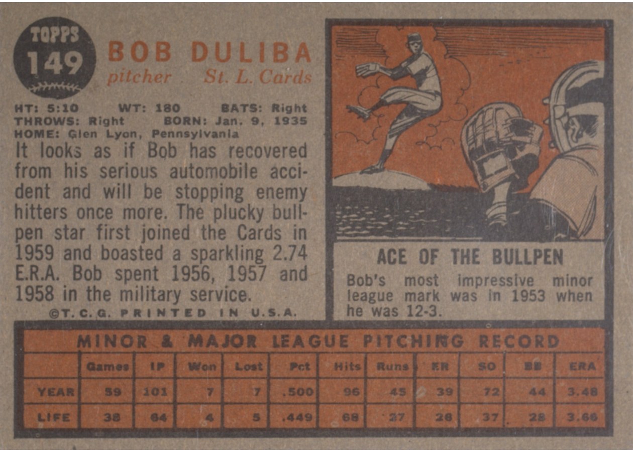 1962 Topps #149 Bob Duliba card back