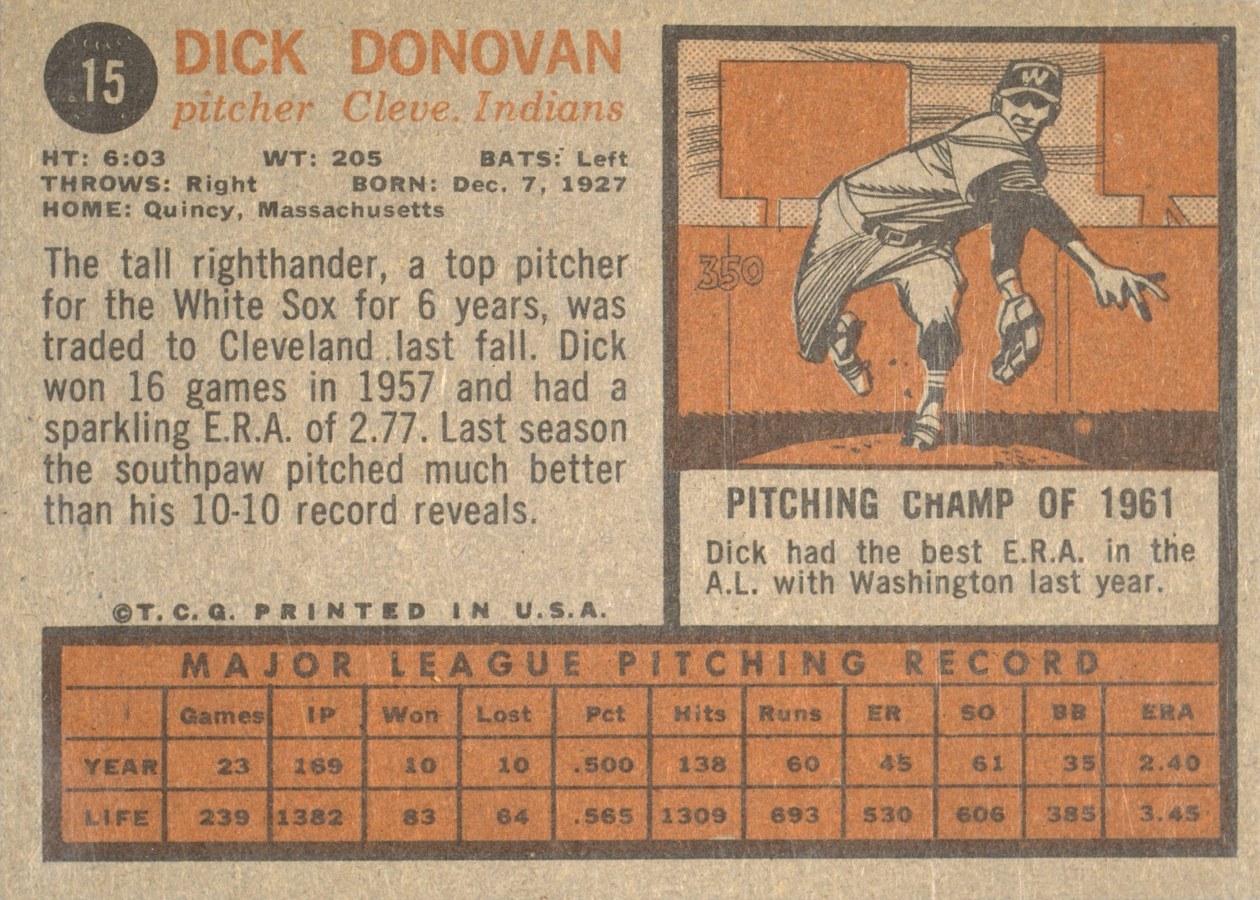 1962 Topps #15 Dick Donovan card back