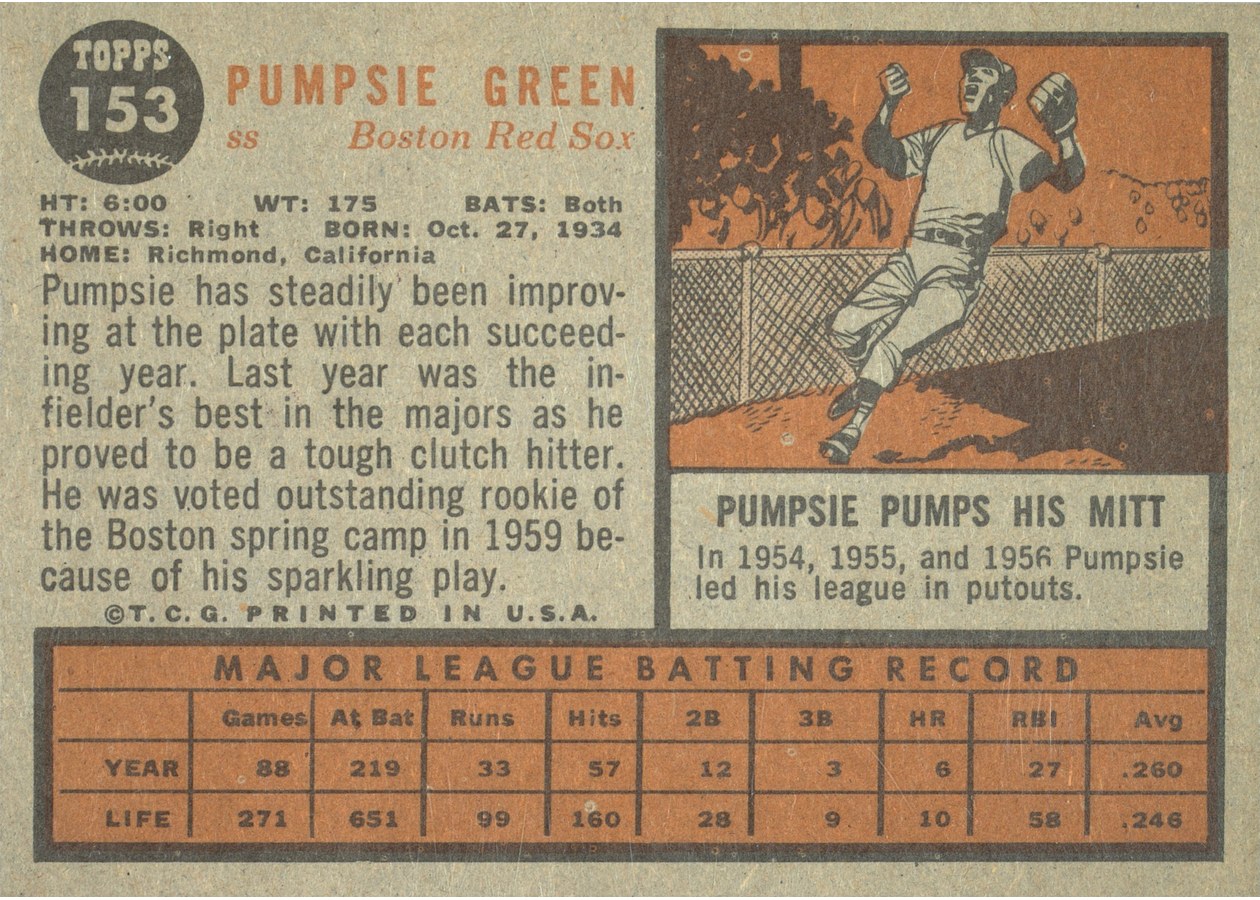 1962 Topps #153 Pumpsie Green card back
