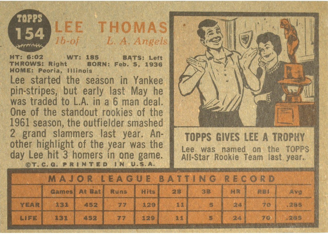 1962 Topps #154 Lee Thomas card back