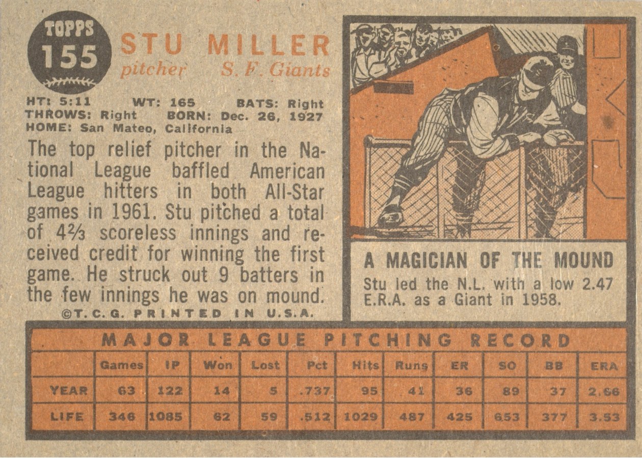 1962 Topps #155 Stu Miller card back