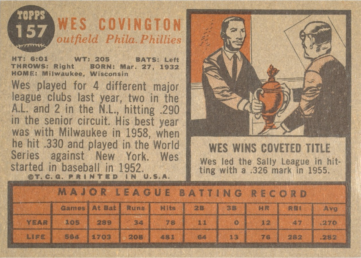 1962 Topps #157 Wes Covington card back