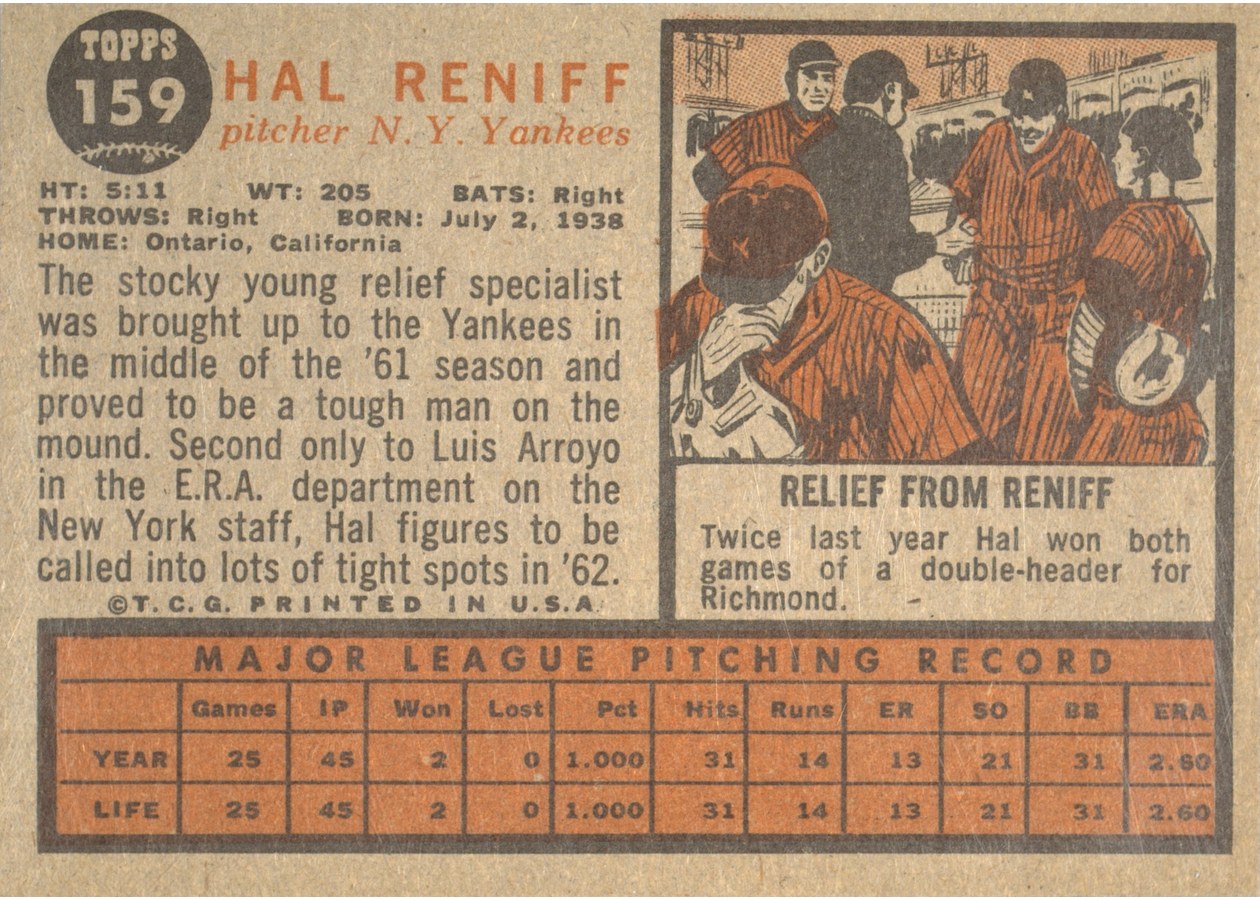 1962 Topps #159 Hal Reniff card back