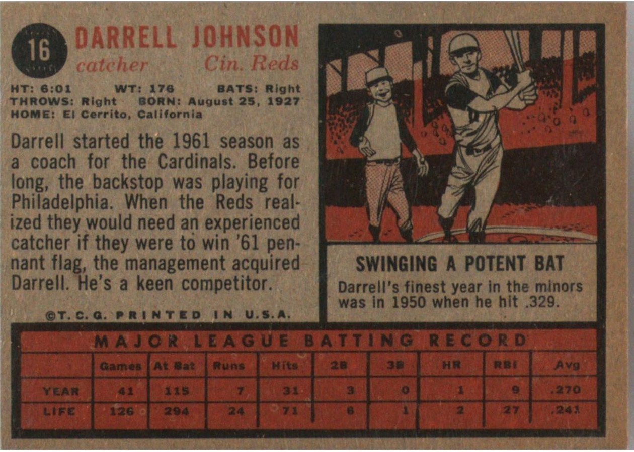 1962 Topps #16 Darrell Johnson card back