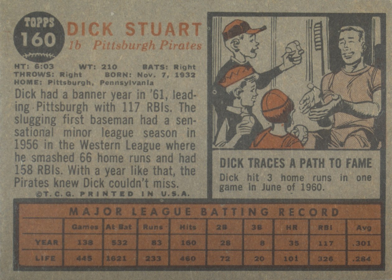 1962 Topps #160 Dick Stuart card back