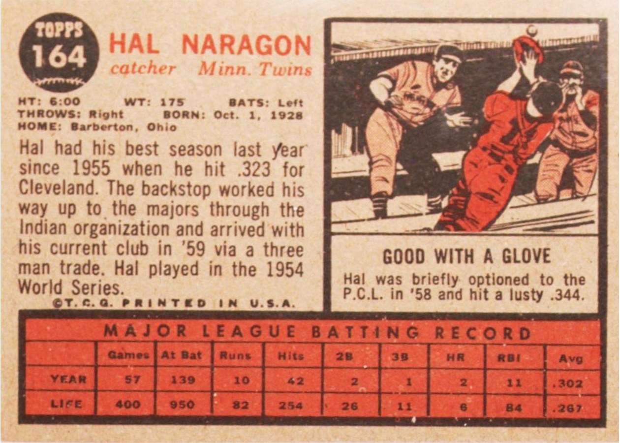 1962 Topps #164 Hal Naragon card back