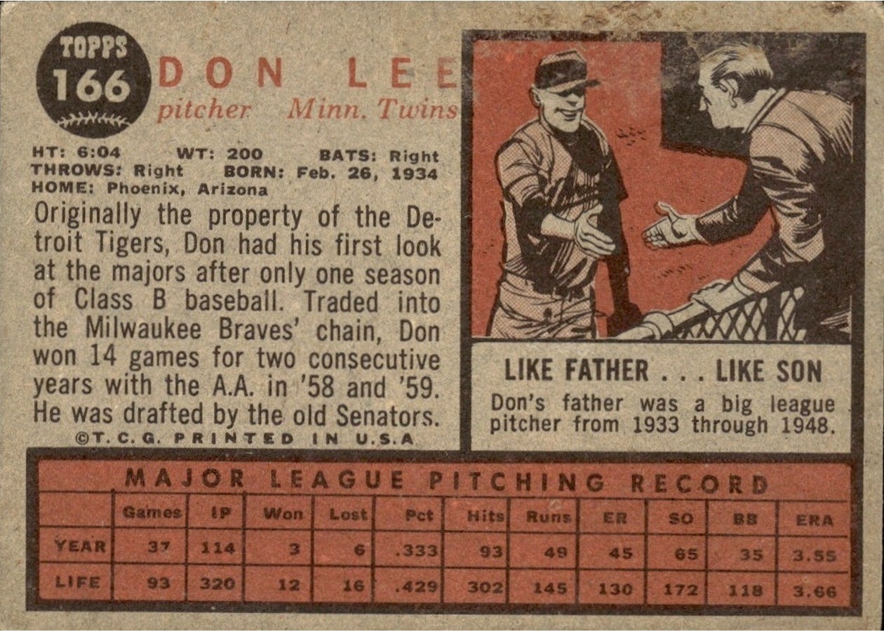 1962 Topps #166 Don Lee card back