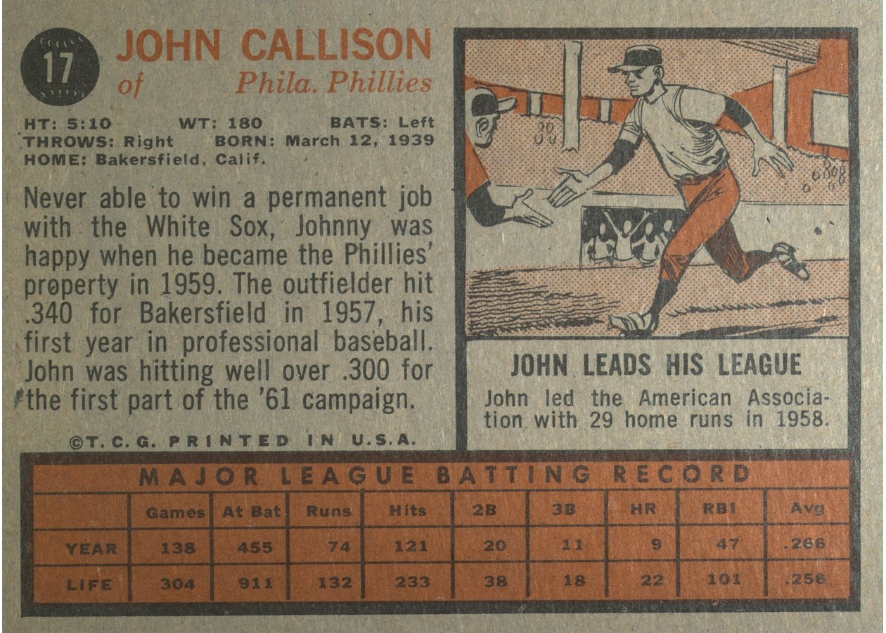 1962 Topps #17 Johnny Callison card back