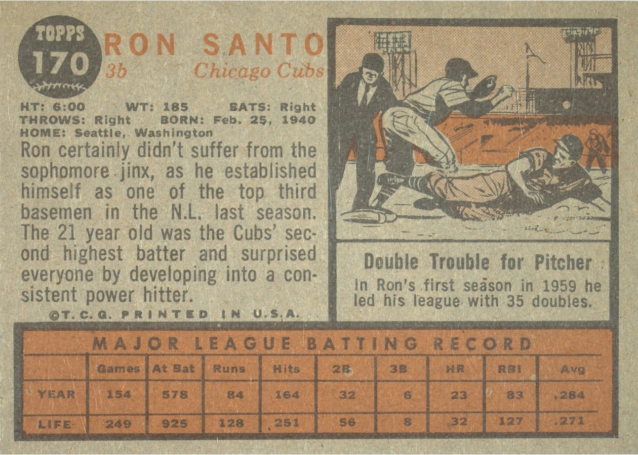 1962 Topps #170 Ron Santo card back