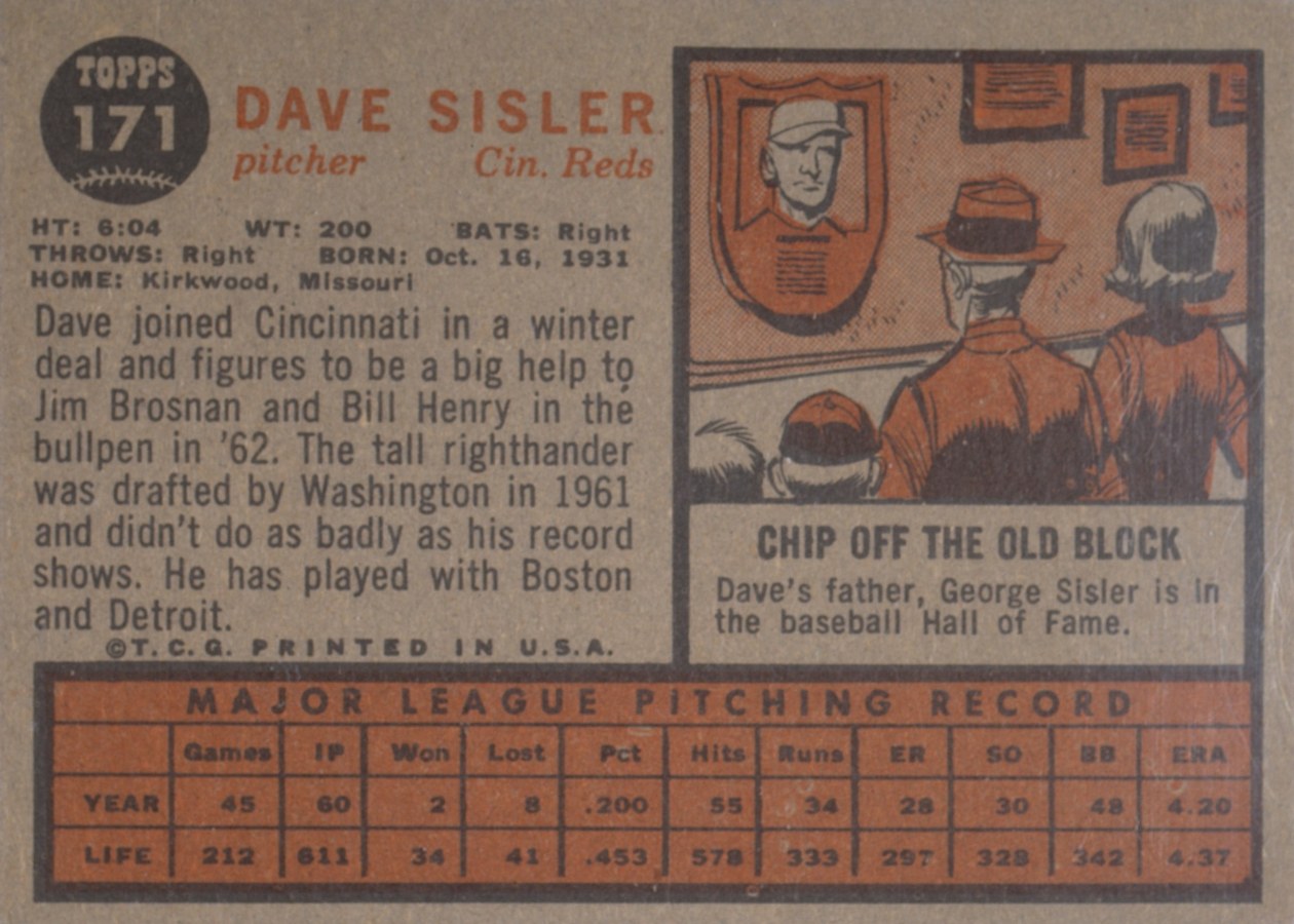1962 Topps #171 Dave Sisler card back