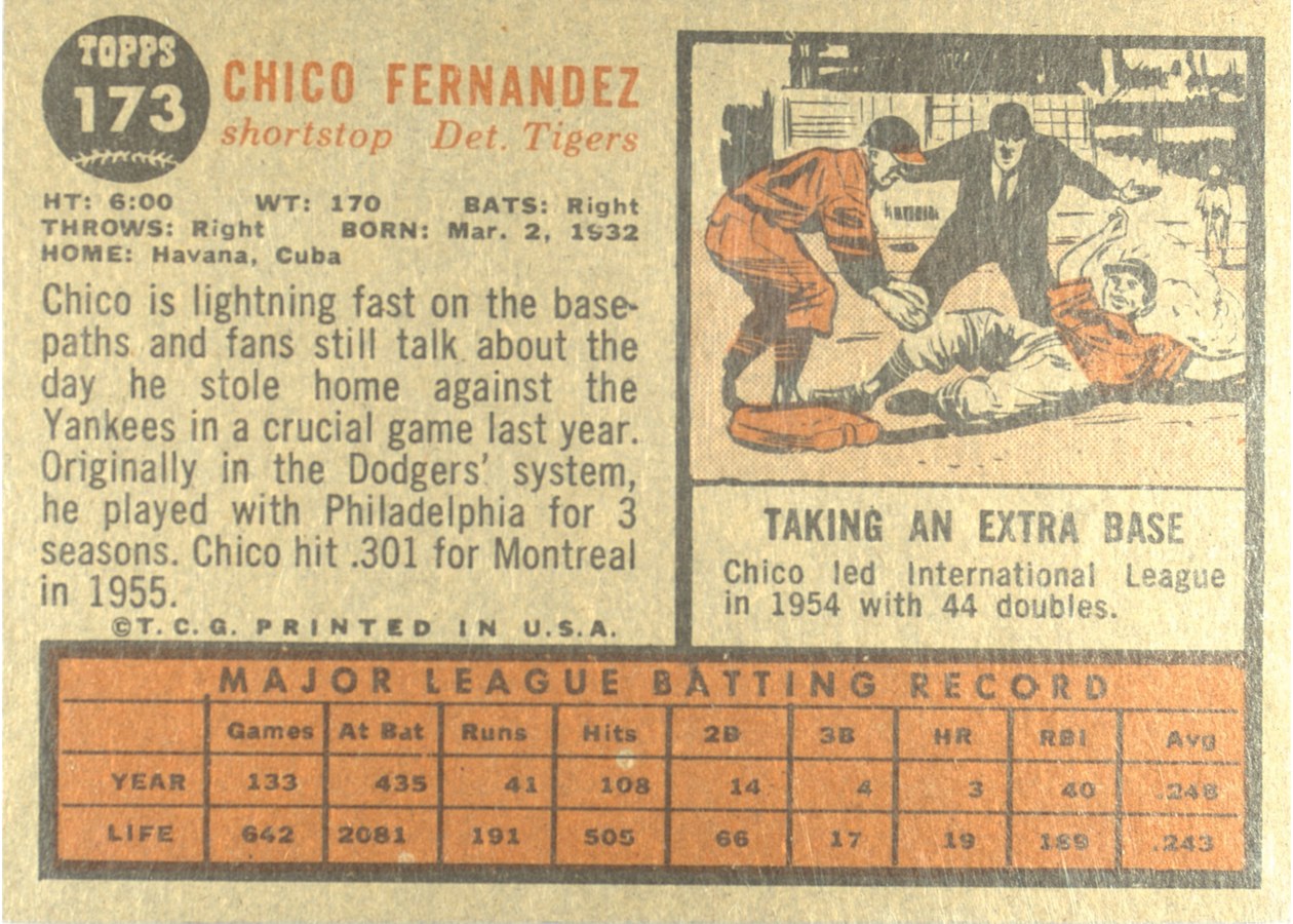 1962 Topps #173 Chico Fernandez card back