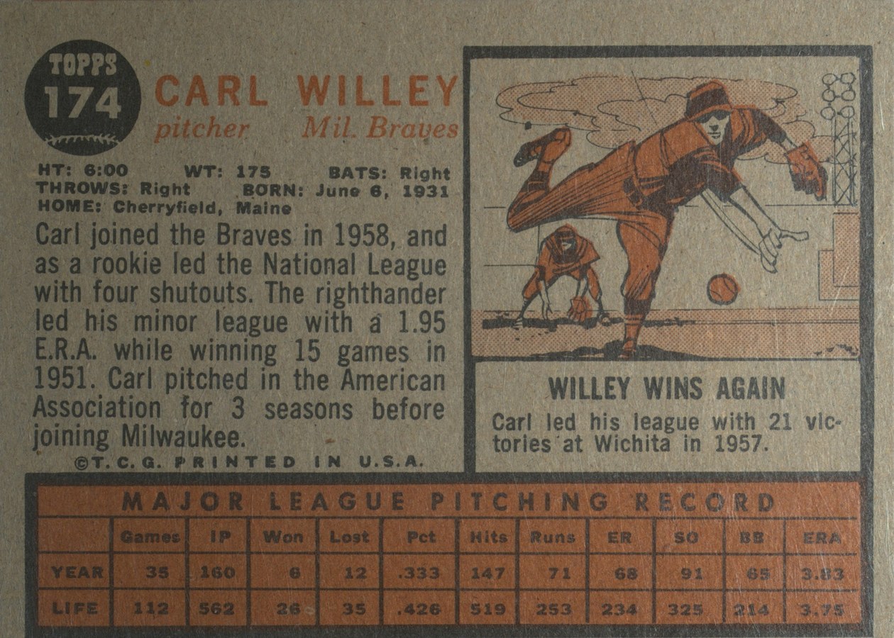 1962 Topps #174 Carl Willey card back