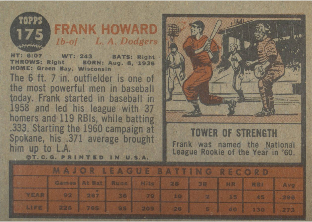 1962 Topps #175 Frank Howard card back