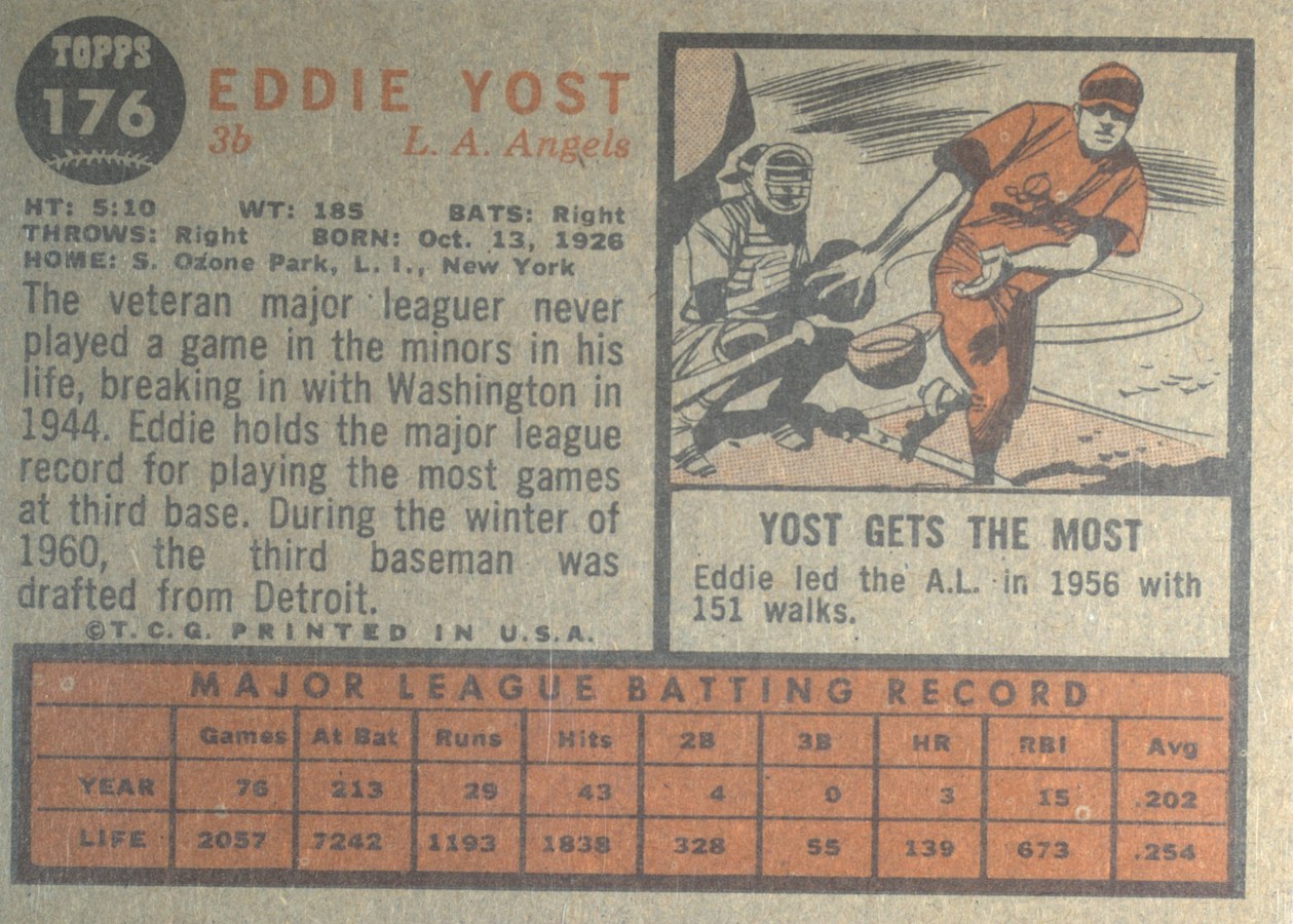 1962 Topps #176 Eddie Yost card back