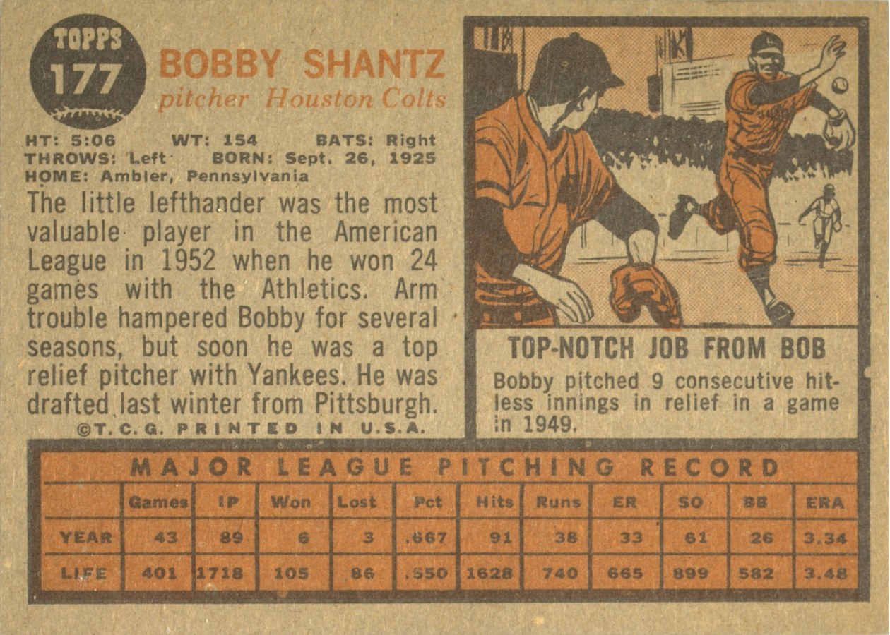 1962 Topps #177 Bobby Shantz card back