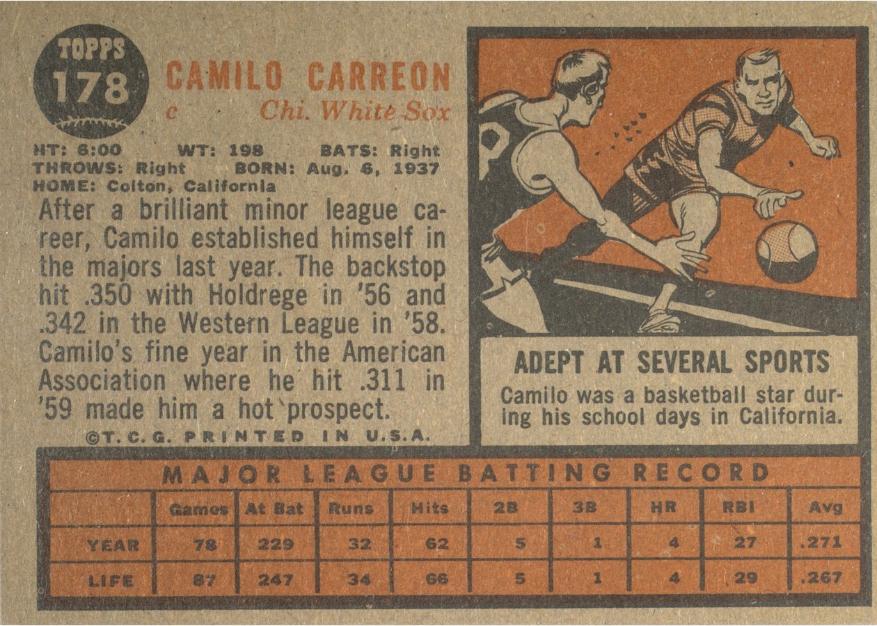 1962 Topps #178 Camilo Carreon card back