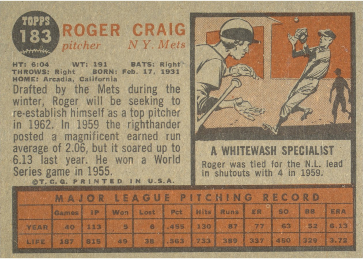 1962 Topps #183 Roger Craig card back