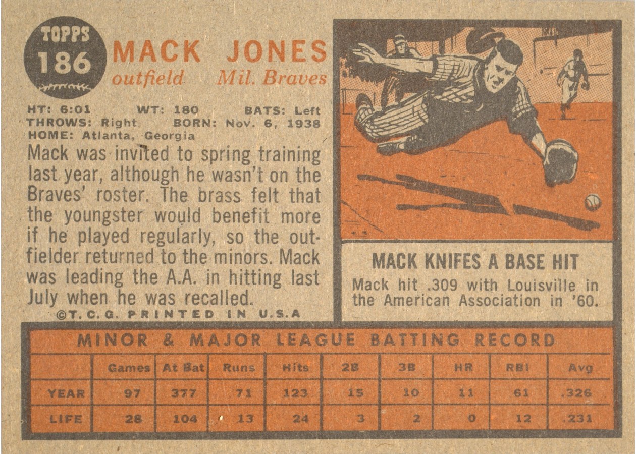 1962 Topps #186 Mack Jones card back