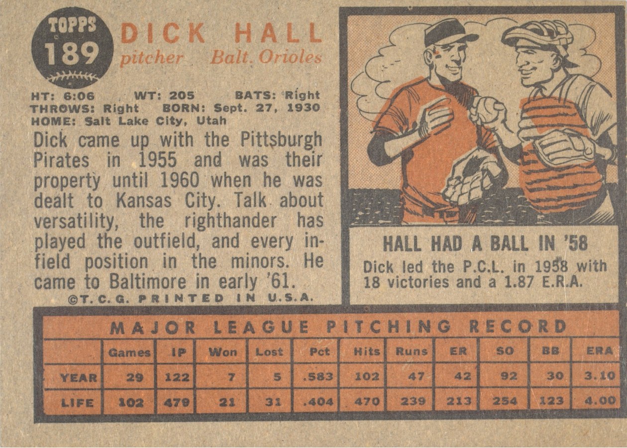 1962 Topps #189 Dick Hall card back