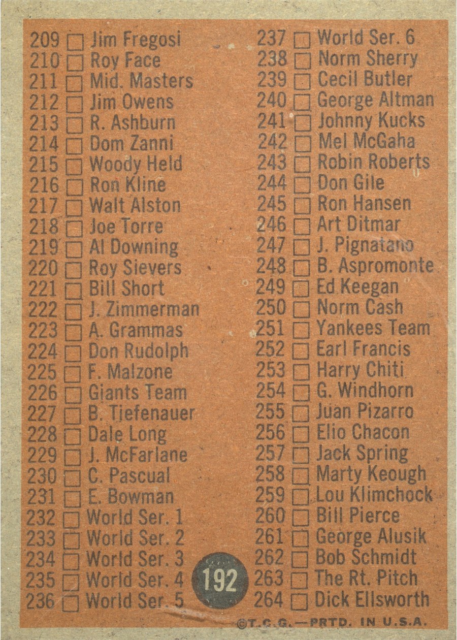 1962 Topps #192 Checklist 177-264 card back