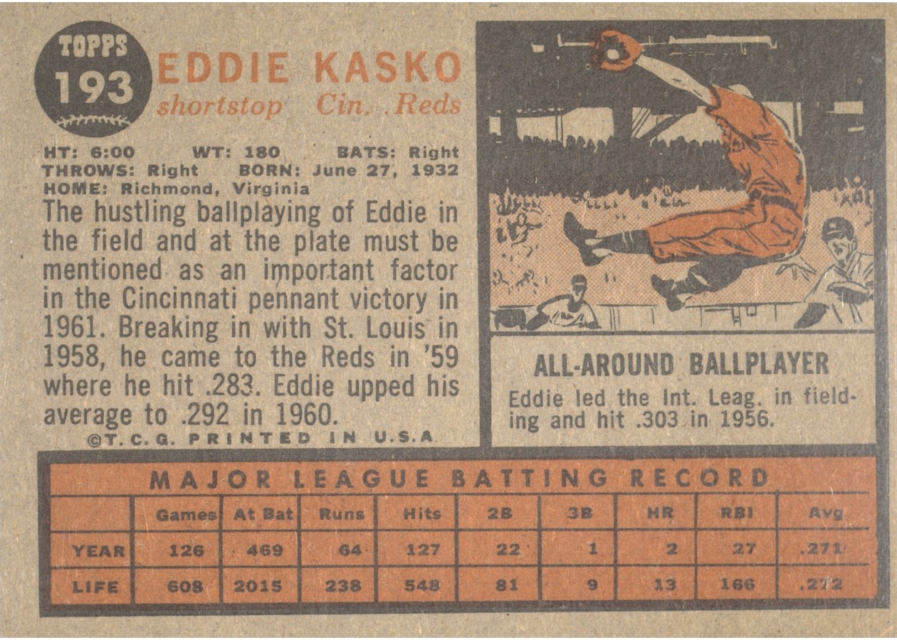 1962 Topps #193 Eddie Kasko card back