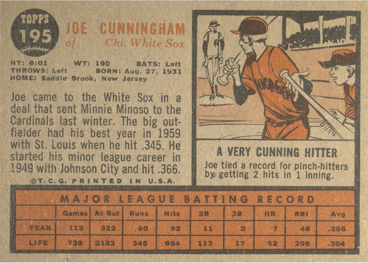 1962 Topps #195 Joe Cunningham card back