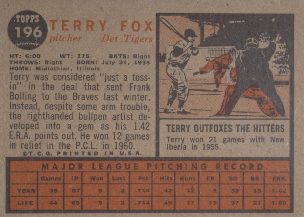 1962 Topps #196 Terry Fox card back