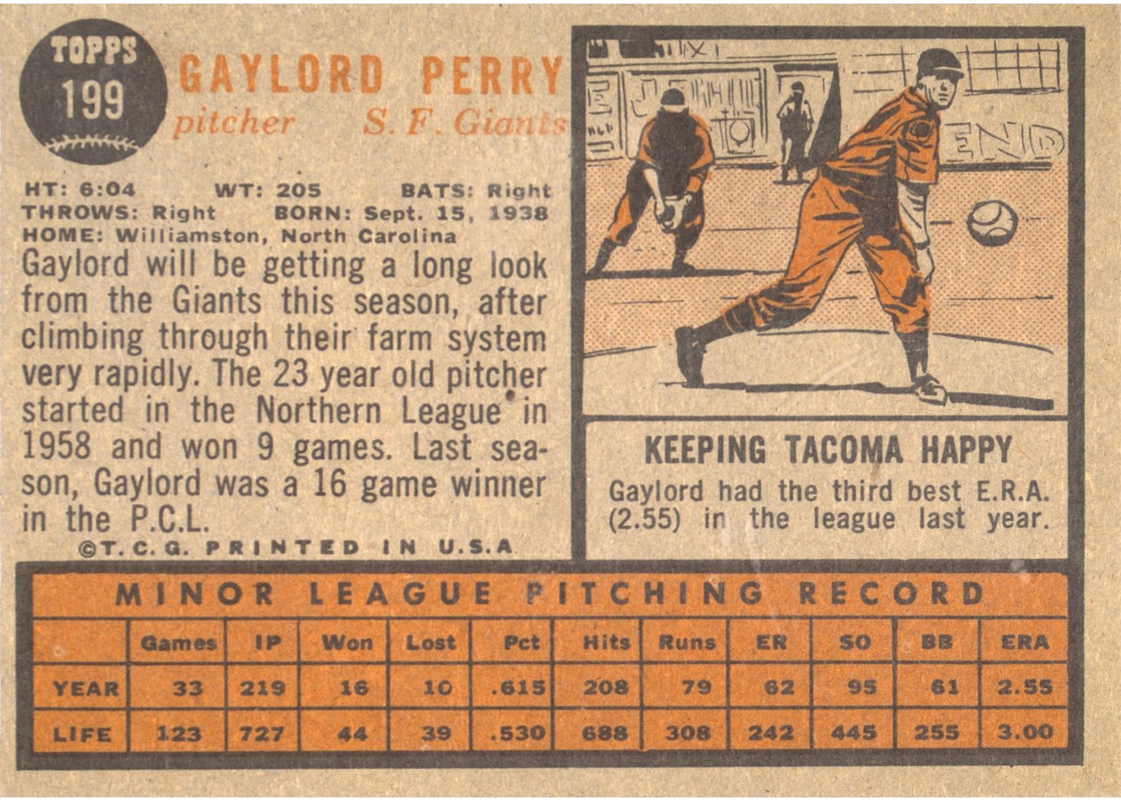 1962 Topps #199 Gaylord Perry card back