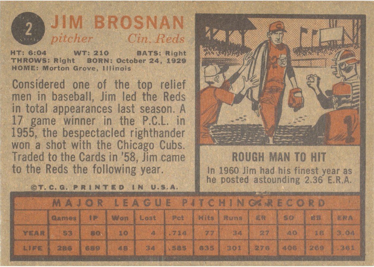 1962 Topps #2 Jim Brosnan card back