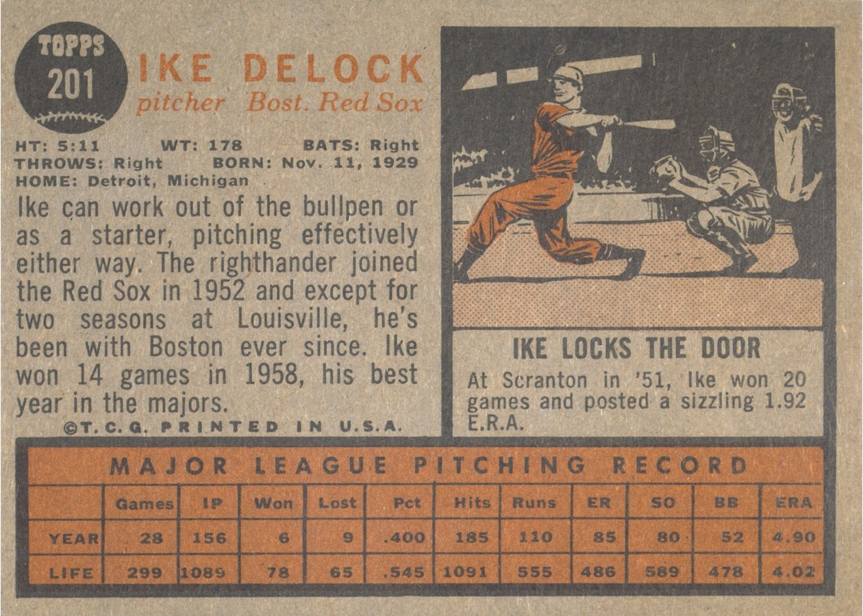 1962 Topps #201 Ike Delock card back