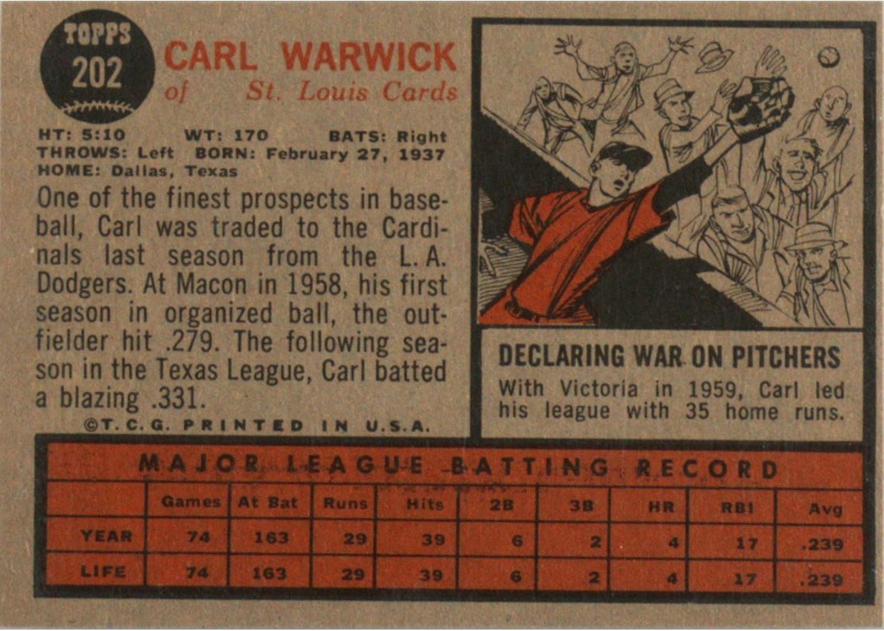 1962 Topps #202 Carl Warwick card back