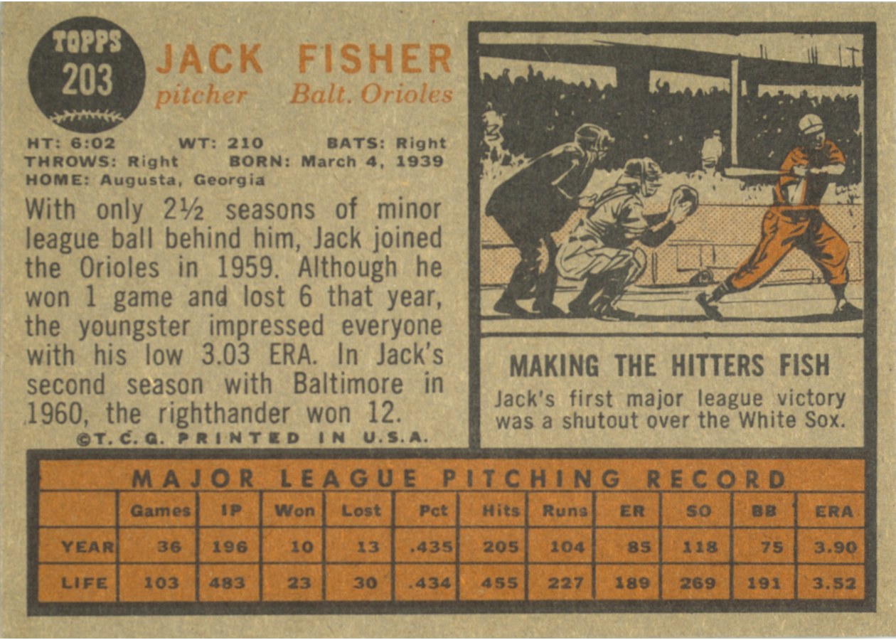 1962 Topps #203 Jack Fisher card back