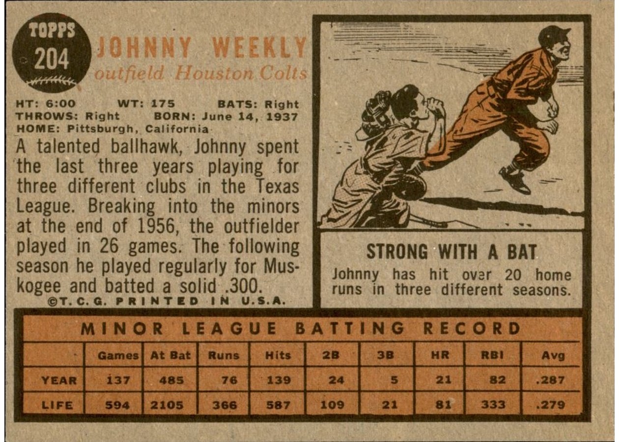 1962 Topps #204 Johnny Weekly card back