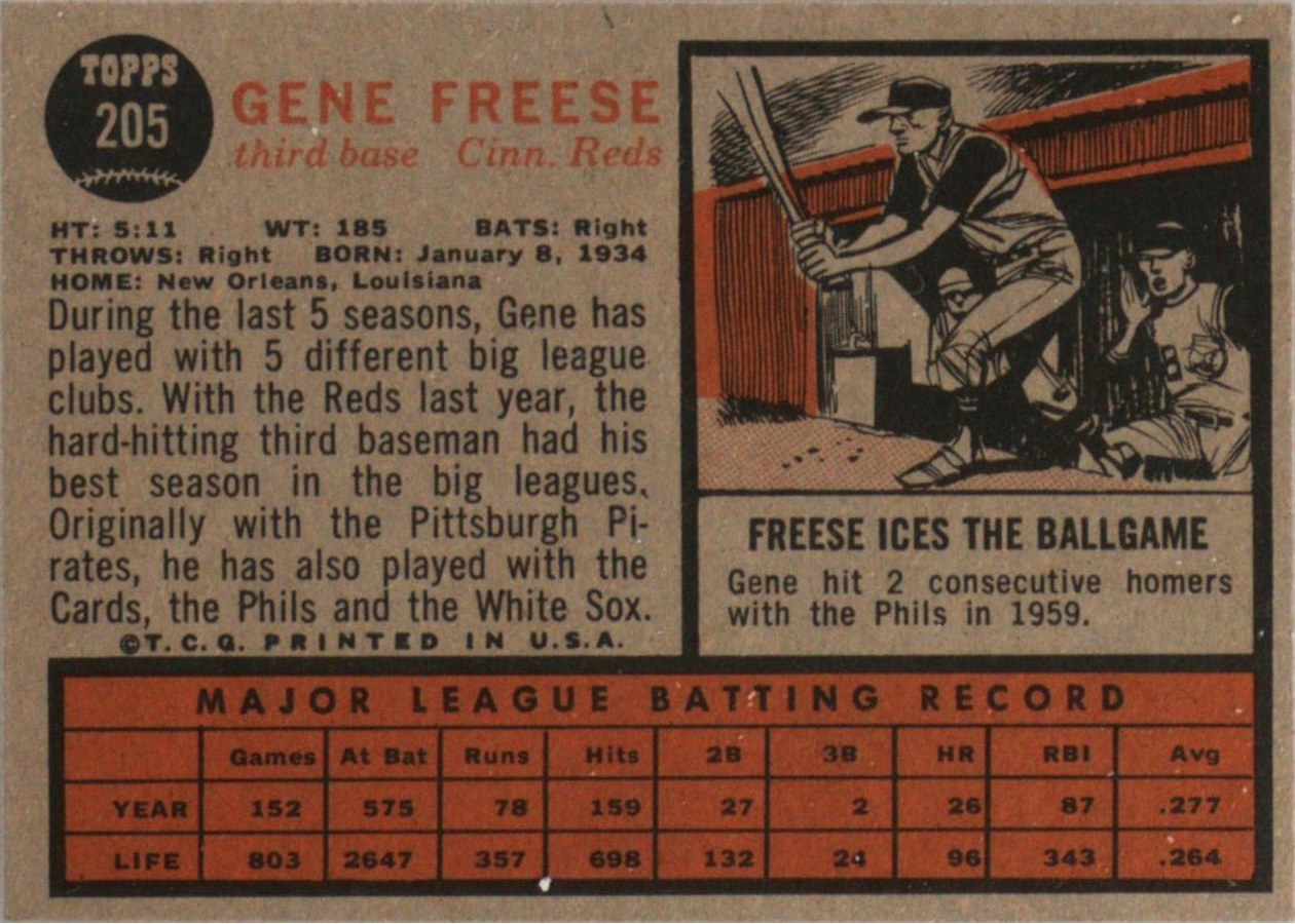 1962 Topps #205 Gene Freese card back