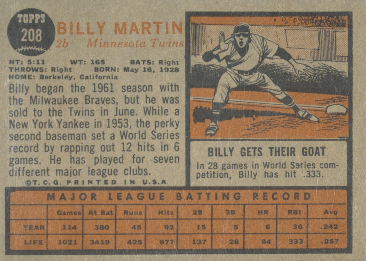 1962 Topps #208 Billy Martin card back
