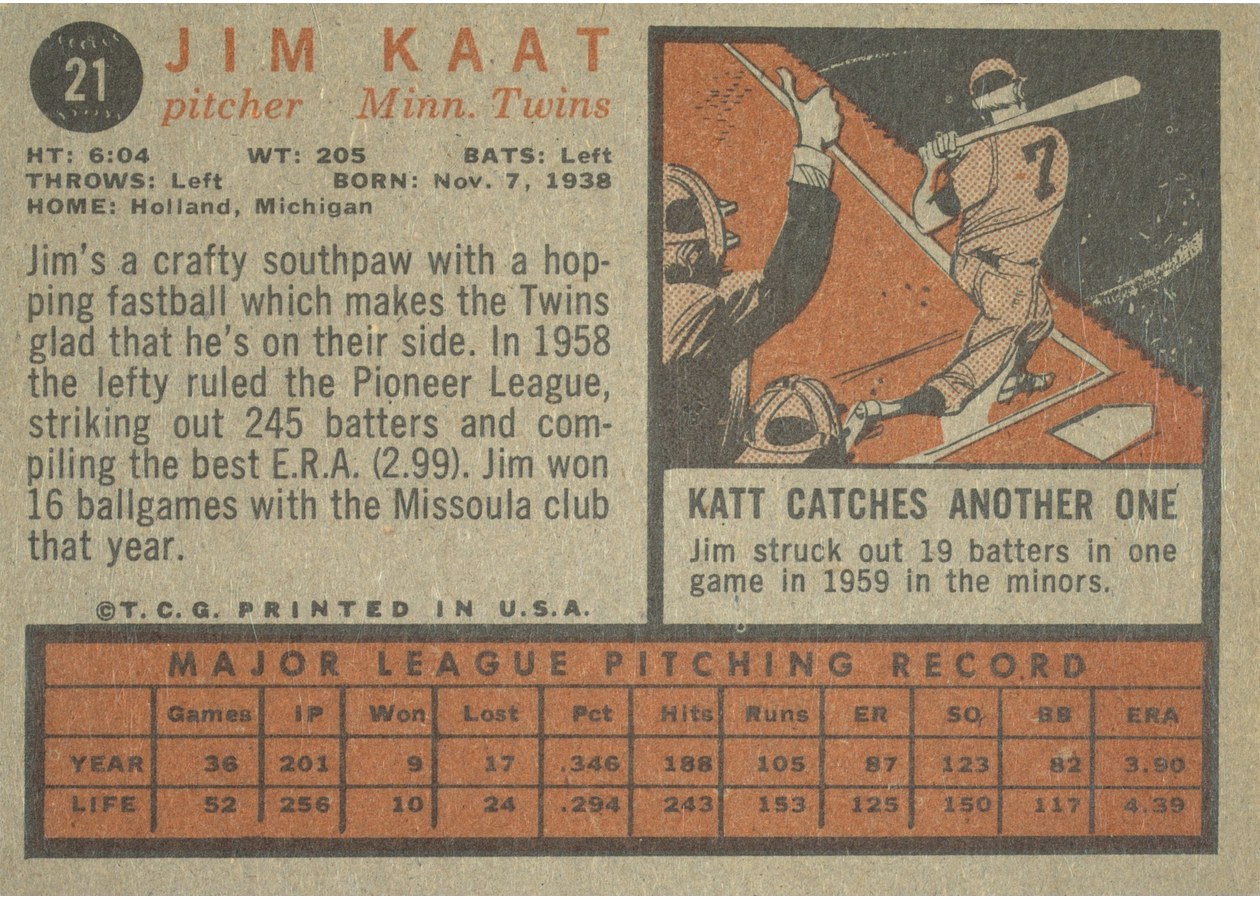 1962 Topps #21 Jim Kaat card back