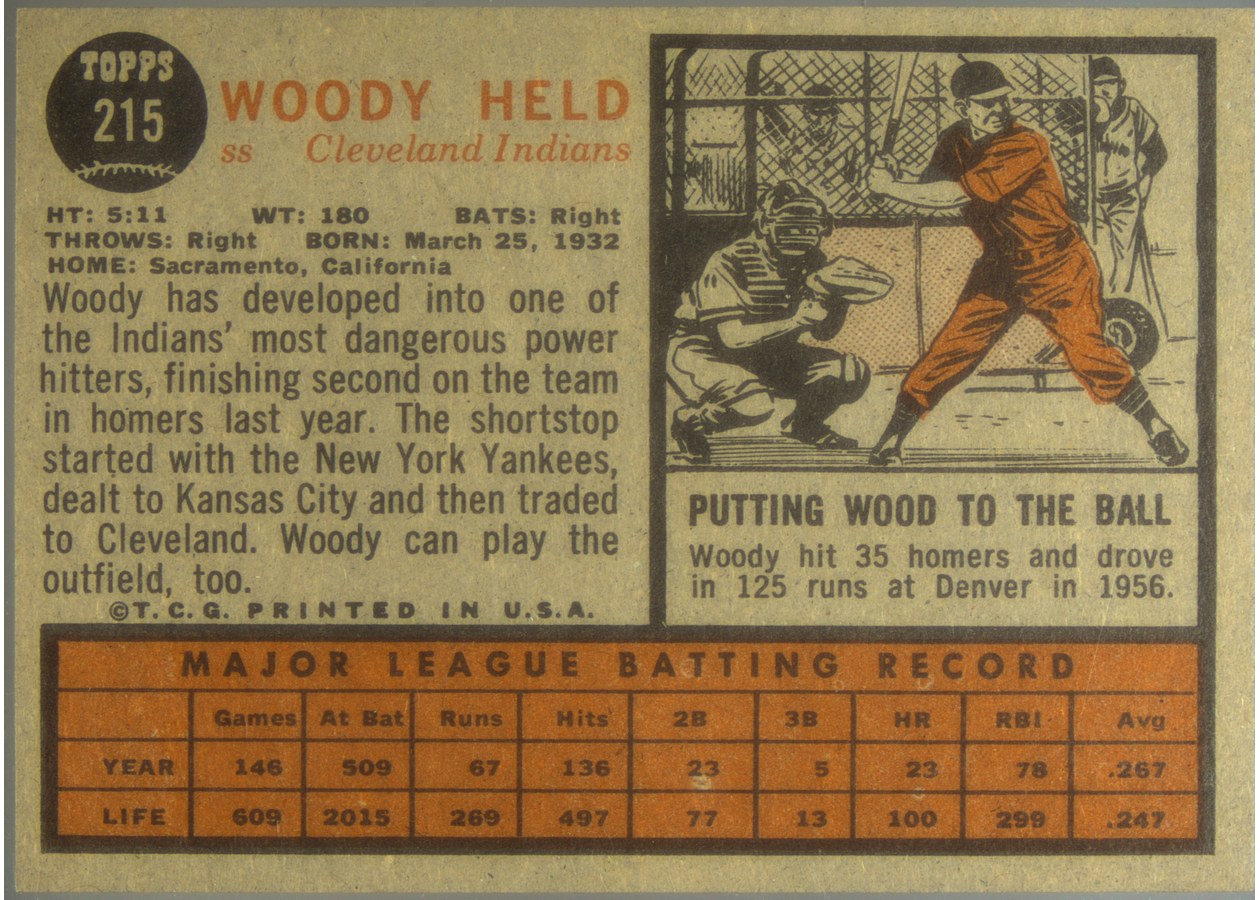 1962 Topps #215 Woody Held card back