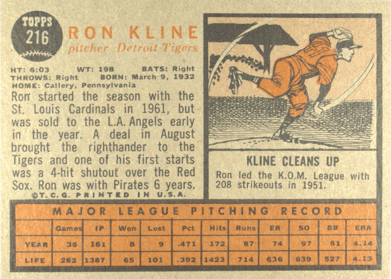 1962 Topps #216 Ron Kline card back