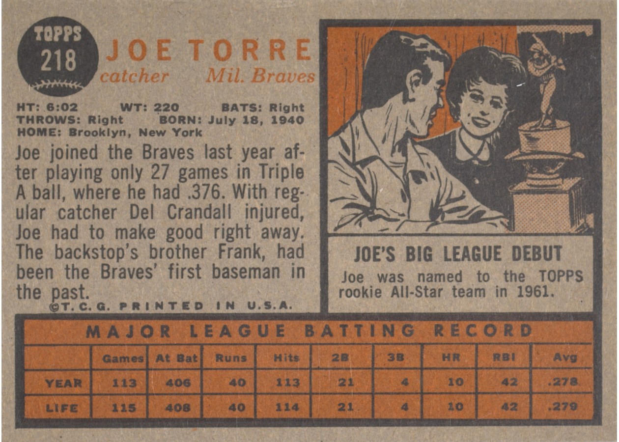 1962 Topps #218 Joe Torre card back