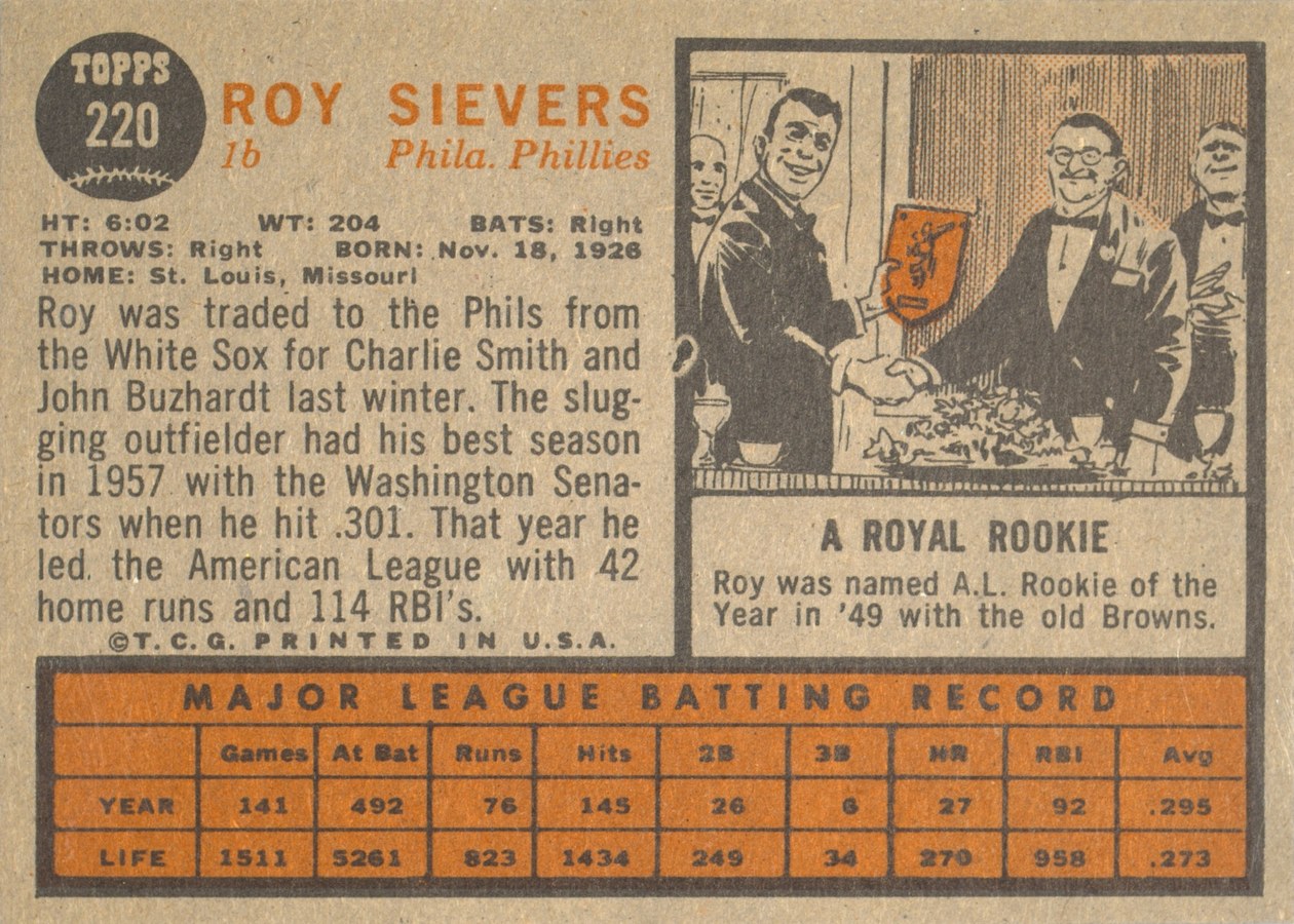 1962 Topps #220 Roy Sievers card back