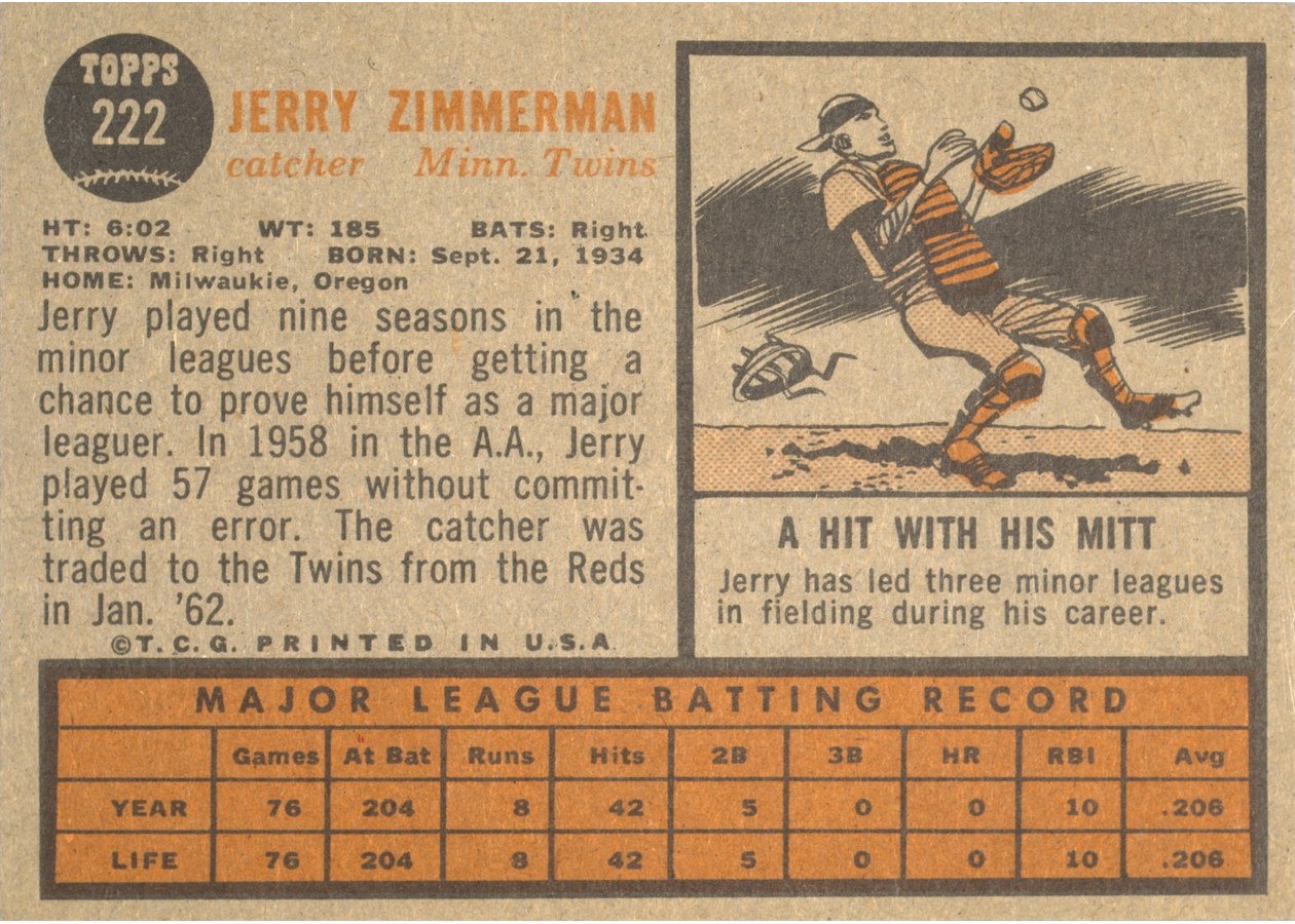 1962 Topps #222 Jerry Zimmerman card back
