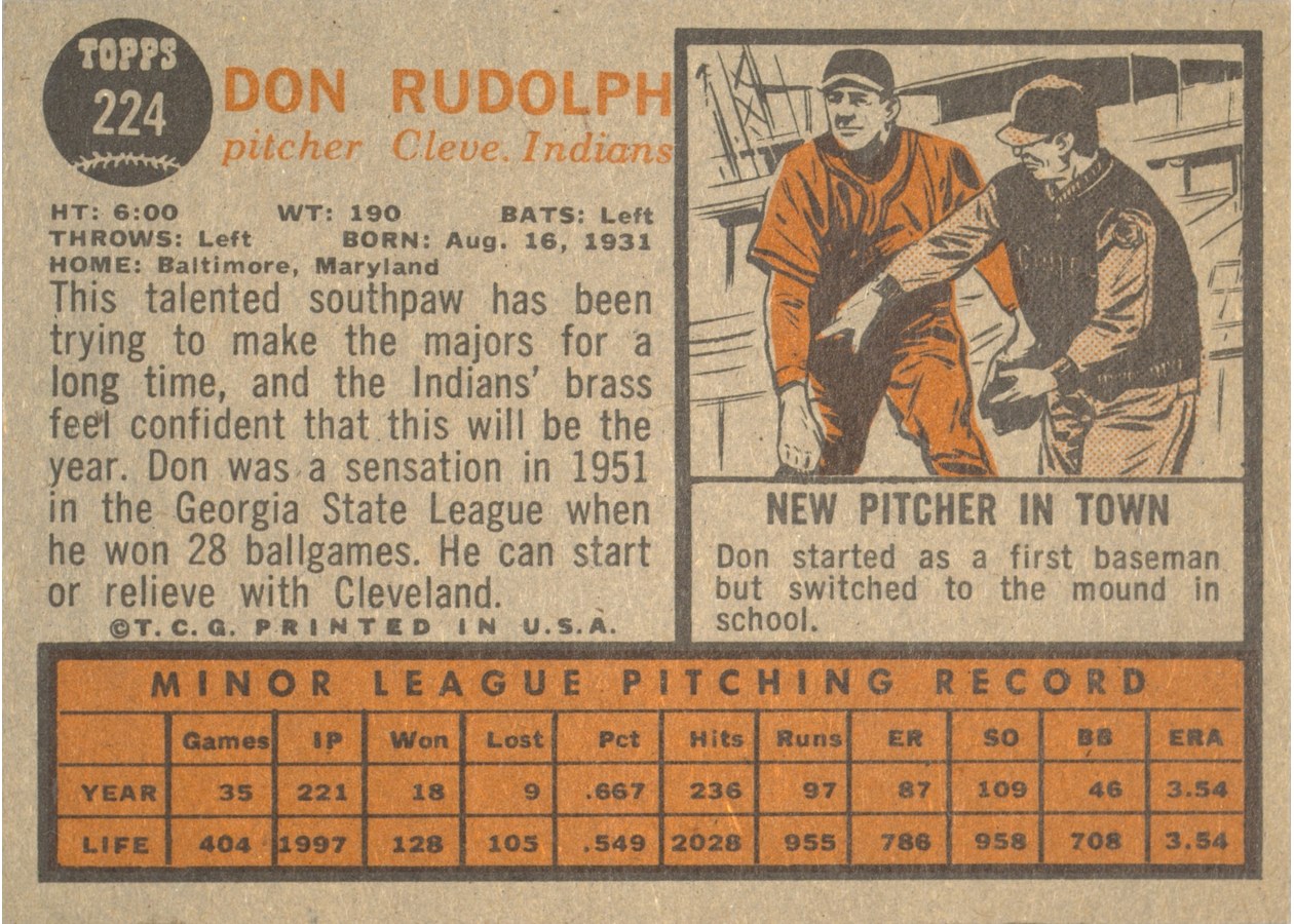 1962 Topps #224 Don Rudolph card back