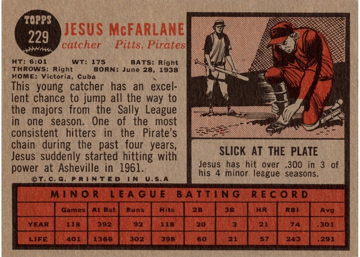 1962 Topps #229 Jesus McFarlane card back