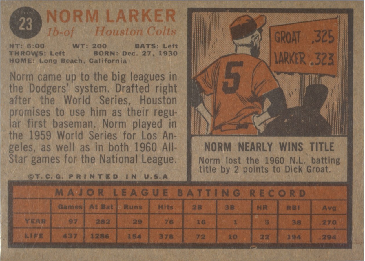 1962 Topps #23 Norm Larker card back