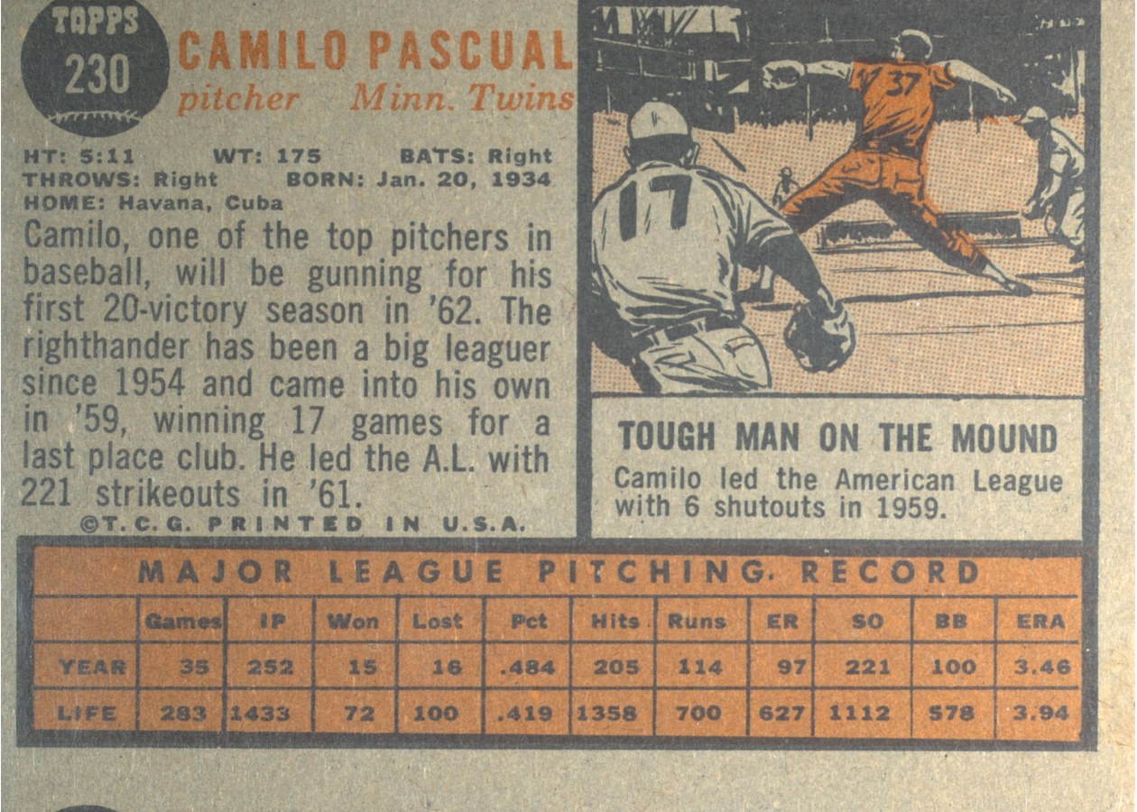 1962 Topps #230 Camilo Pascual card back