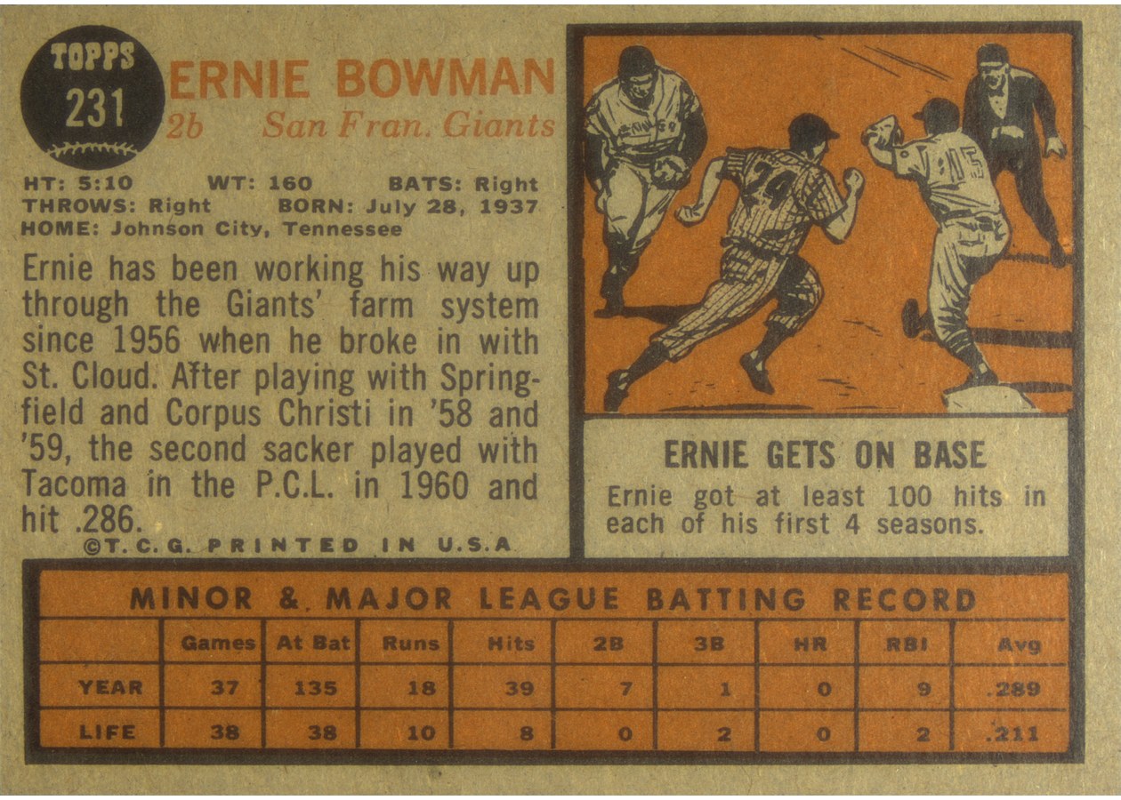 1962 Topps #231 Ernie Bowman card back